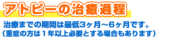 アトピーの治癒過程